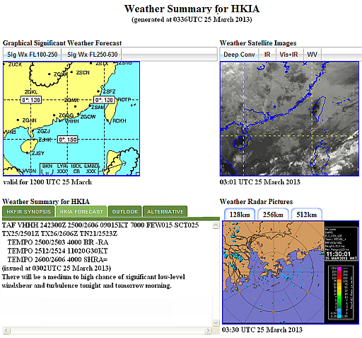 A sample layout of the Weather Summary Page showing HKIA Forecast.