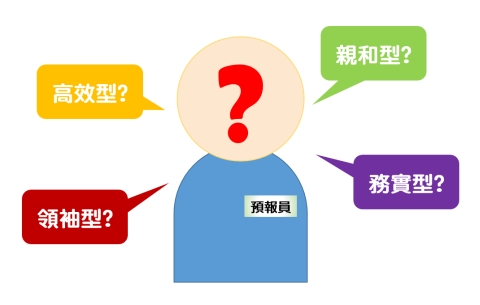 如果你是預報員的話,會屬於哪類型呢?