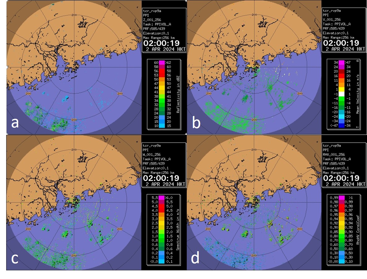 图6︰2024年4月2日02时00分左右大老山天气雷达探测到的反射率（图a）及多普勒风场（图b）图像。图c和图d分别为同时间大老山天气雷达探测到的谱宽度和相关系数图像。