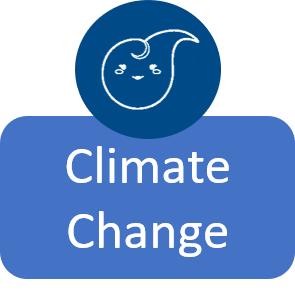 climate change