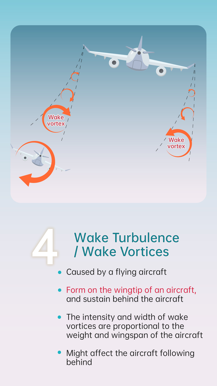 Infographic - Turbulence｜Hong Kong Observatory(HKO)｜Educational Resources