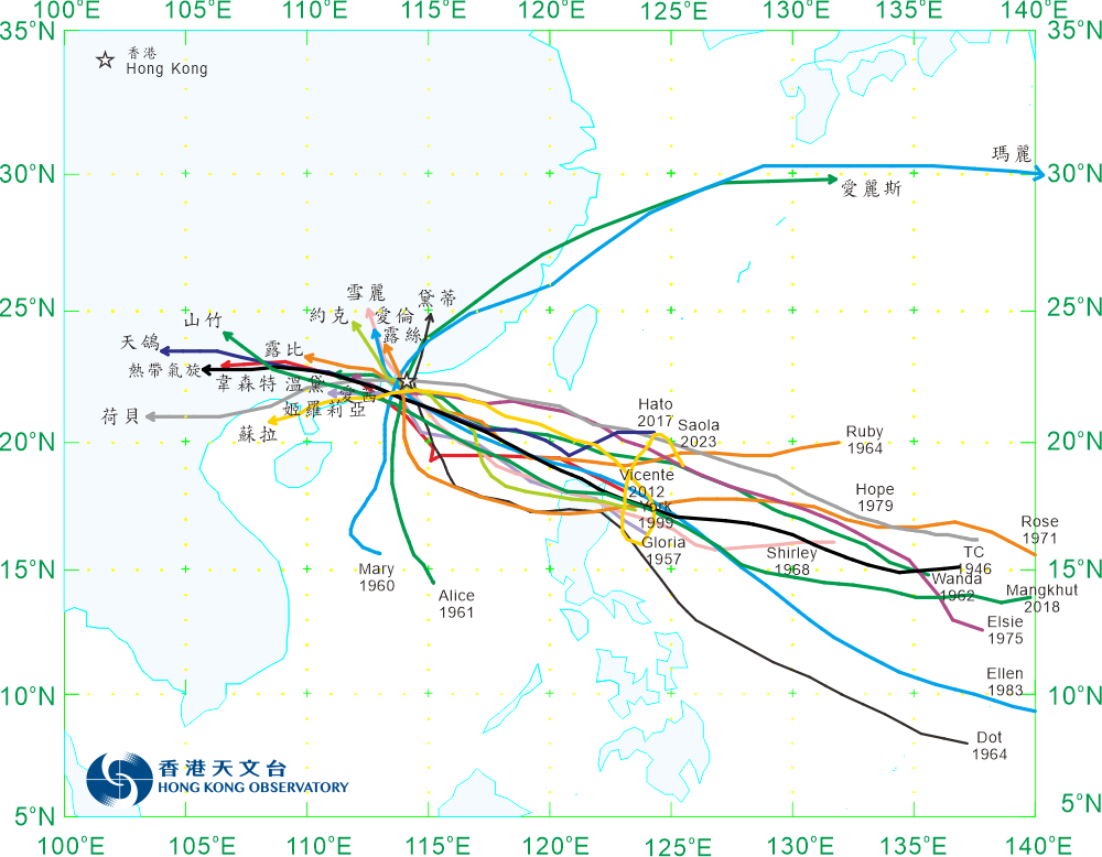 自一九四六年以来引致天文台需要发出十号飓风信号的台风路径图