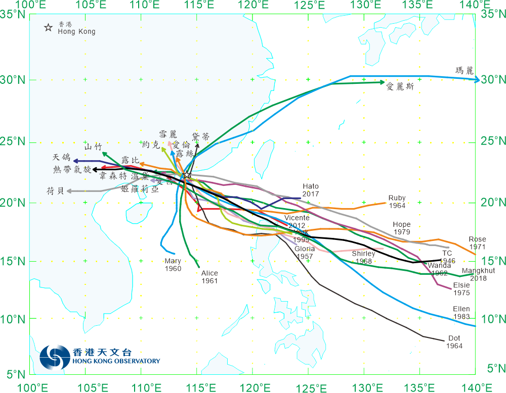 tracks-of-typhoons-requiring-the-issuing-of-the-hurricane-signal-no-10