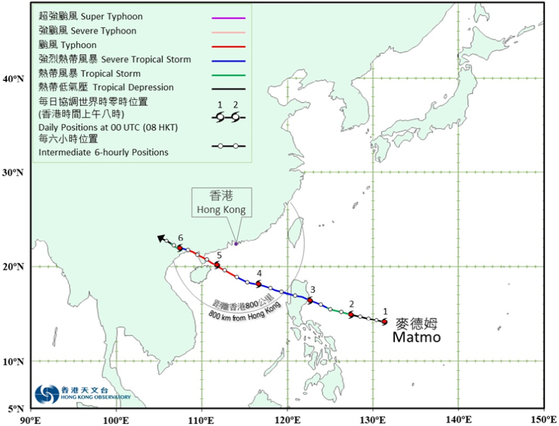 Provisional track of Matmo (2521)