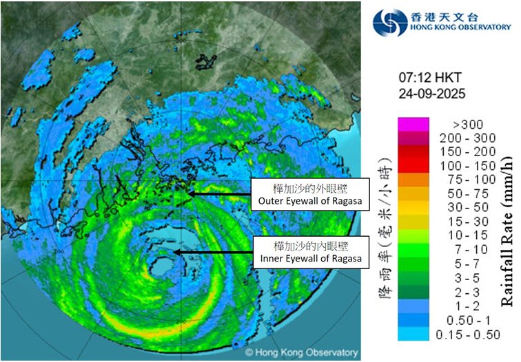 Image of radar echoes captured at 7:12 a.m. on 24 September 2025 when Ragasa was about 120 km from Hong Kong.  Although the double eyewalls of Ragasa contracted slightly due to eyewall replacement, its outer eyewall still battered the southern part of Hong Kong and nearby convection remained intense.
