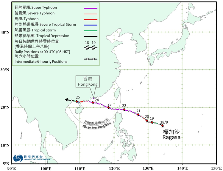 Provisional track of Ragasa (2518): 18 – 25 September 2025.