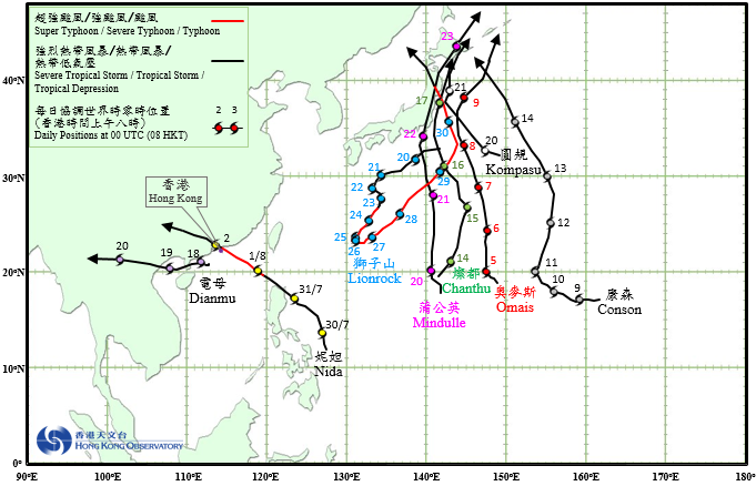 Tropical Cyclone Tracks in August 2016