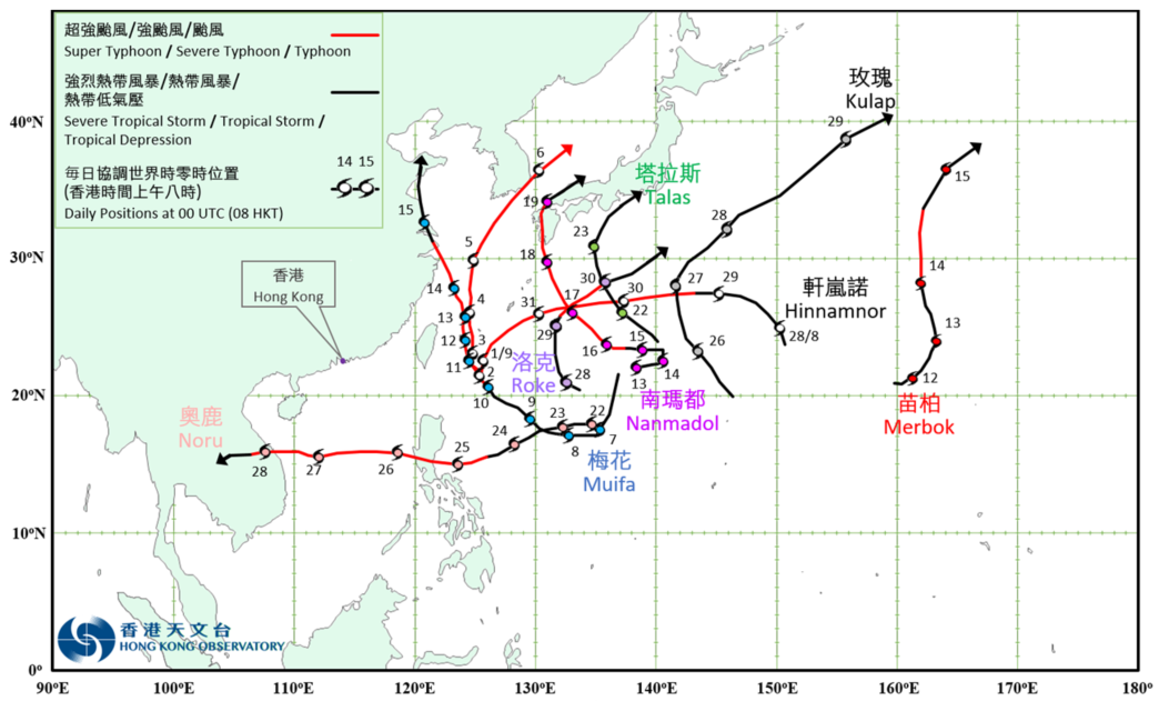 二零二二年九月的热带气旋暂定路径图