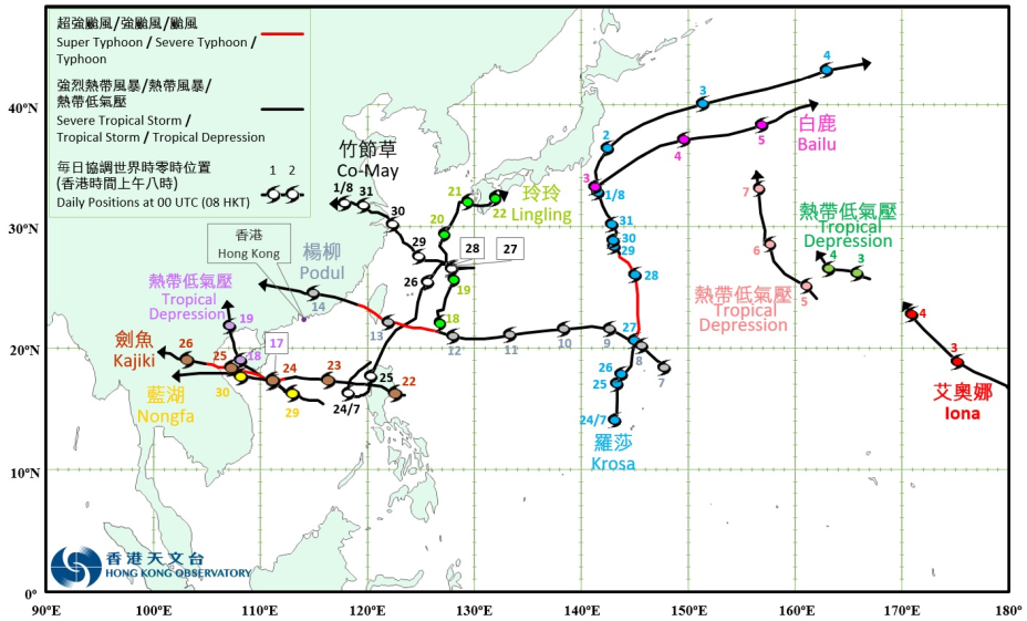 Provisional Tropical Cyclone Tracks in August 2025