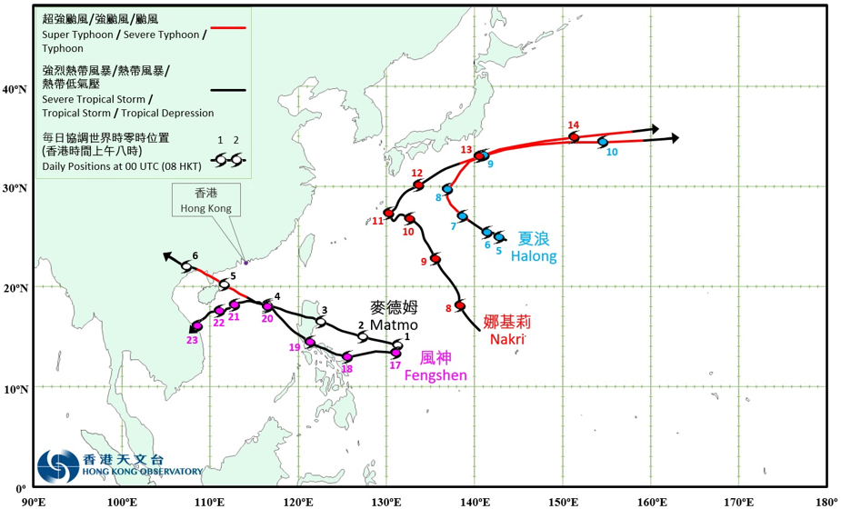 Provisional Tropical Cyclone Tracks in October 2025.