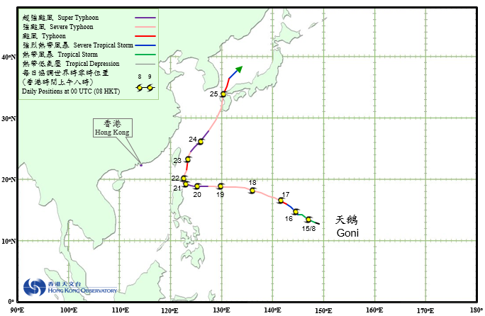 Track of Super Typhoon Goni (1515)