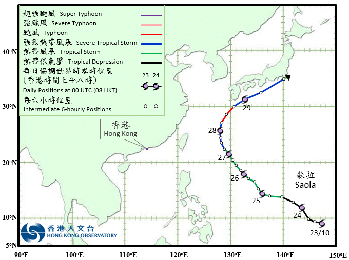 台风苏拉的路径图