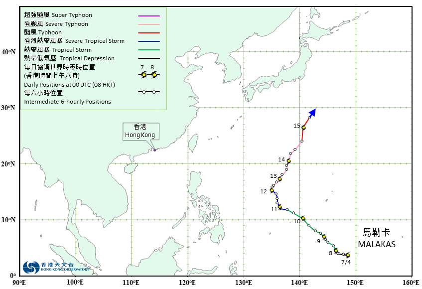 Track of Super Typhoon Malakas (2201)