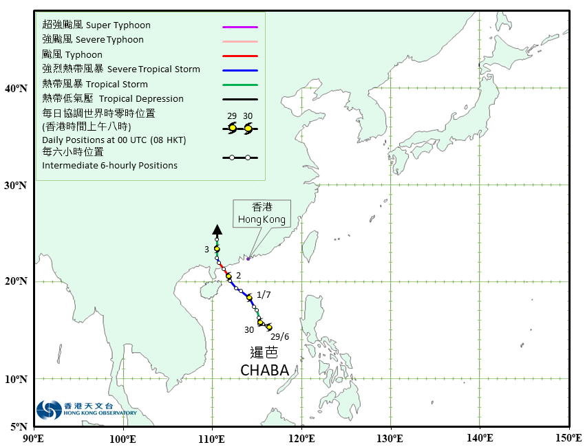 Track of Typhoon Chaba (2203)