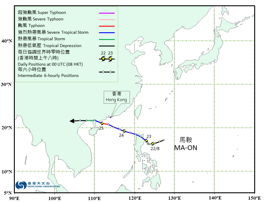 Track of Typhoon Ma-On (2209)