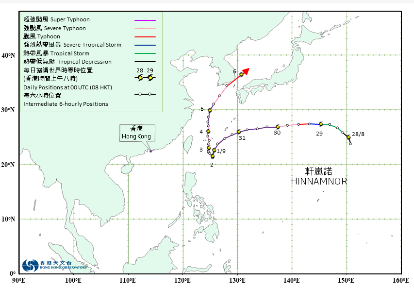 Track of Super Typhoon Hinnamnor (2211)