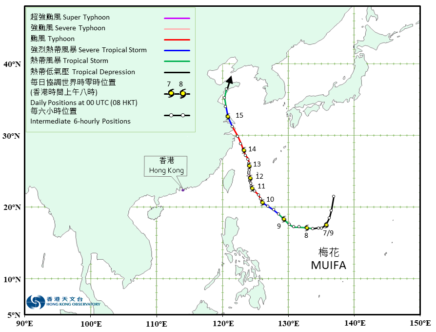 Track of Severe Typhoon Muifa (2212)