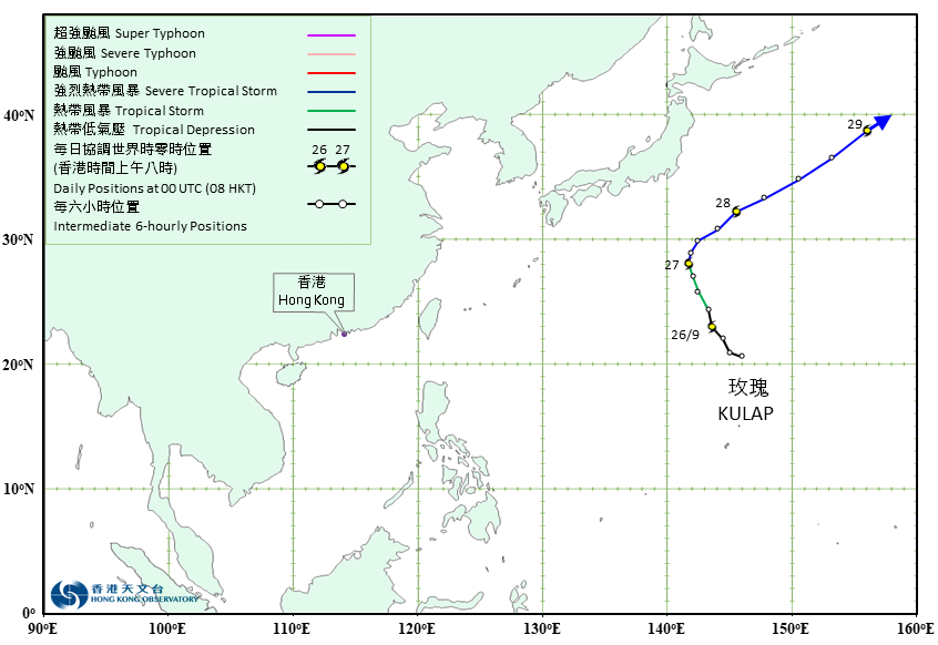 Track of Severe Tropical Storm Kulap (2217)