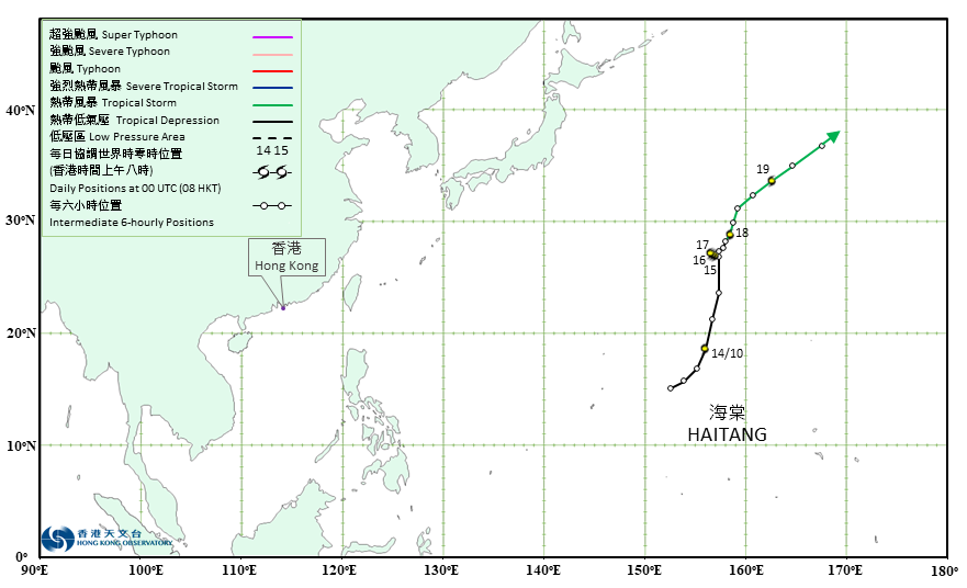 Track of Tropical Storm Haitang (2221)