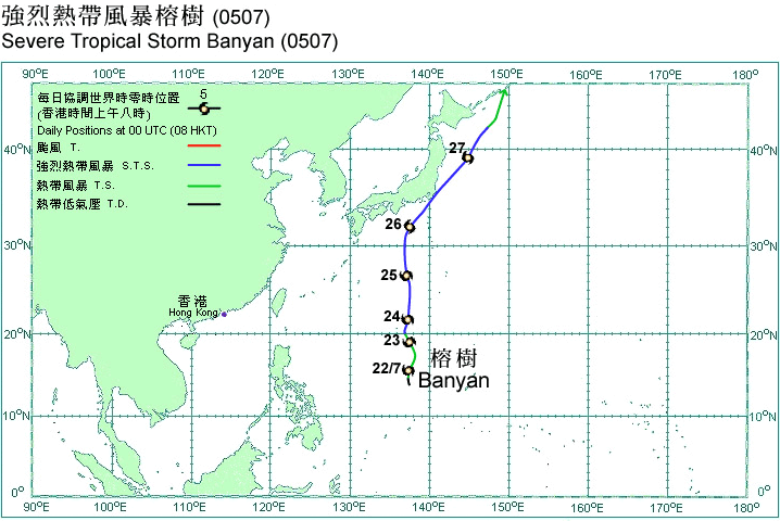 Track of Severe Tropical Storm Banyan
