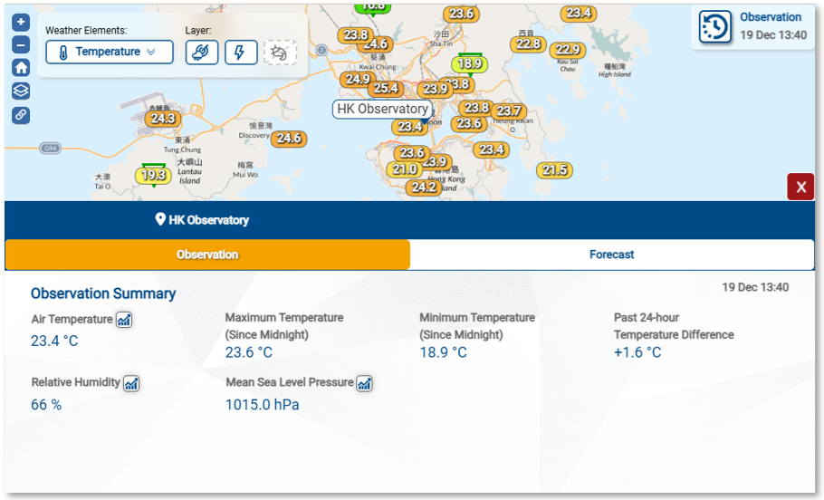 Figure 2: Selecting a station to display past, present and future weather data for that station