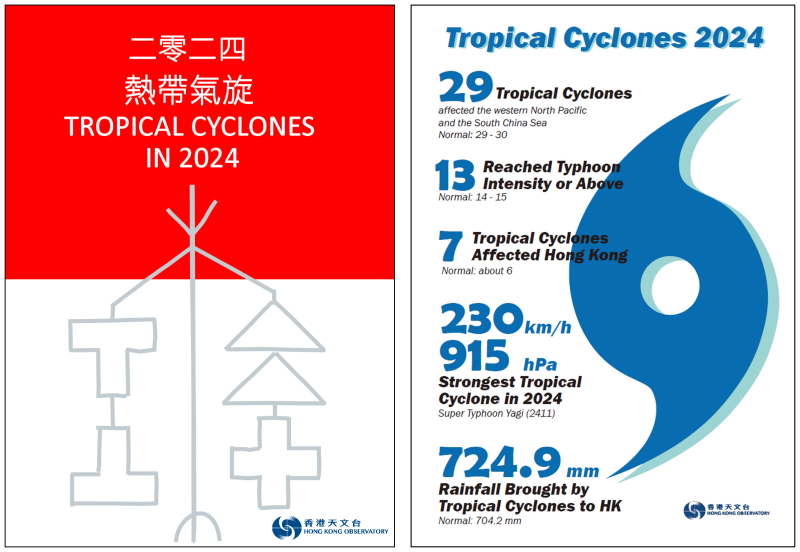 Tropical Cyclones in 2024><br>
			<span class=