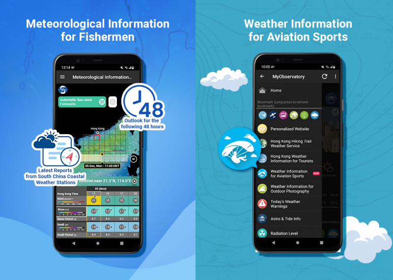 Figure 1: “Meteorological Information for Fishermen” and “Weather Information for Aviation Sports” are launched on mobile app MyObservatory