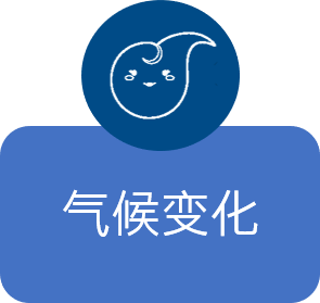 气候变化