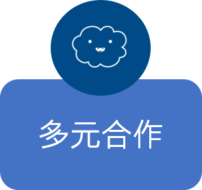 多元合作