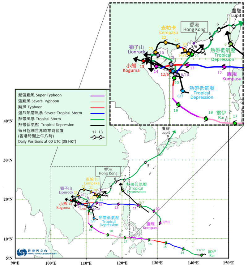 二零二一年八个影响香港的热带气旋的路径图。