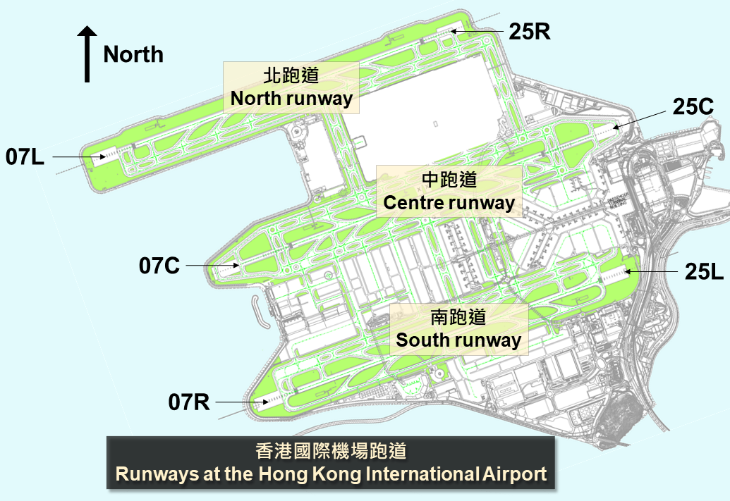 香港國際機場跑道