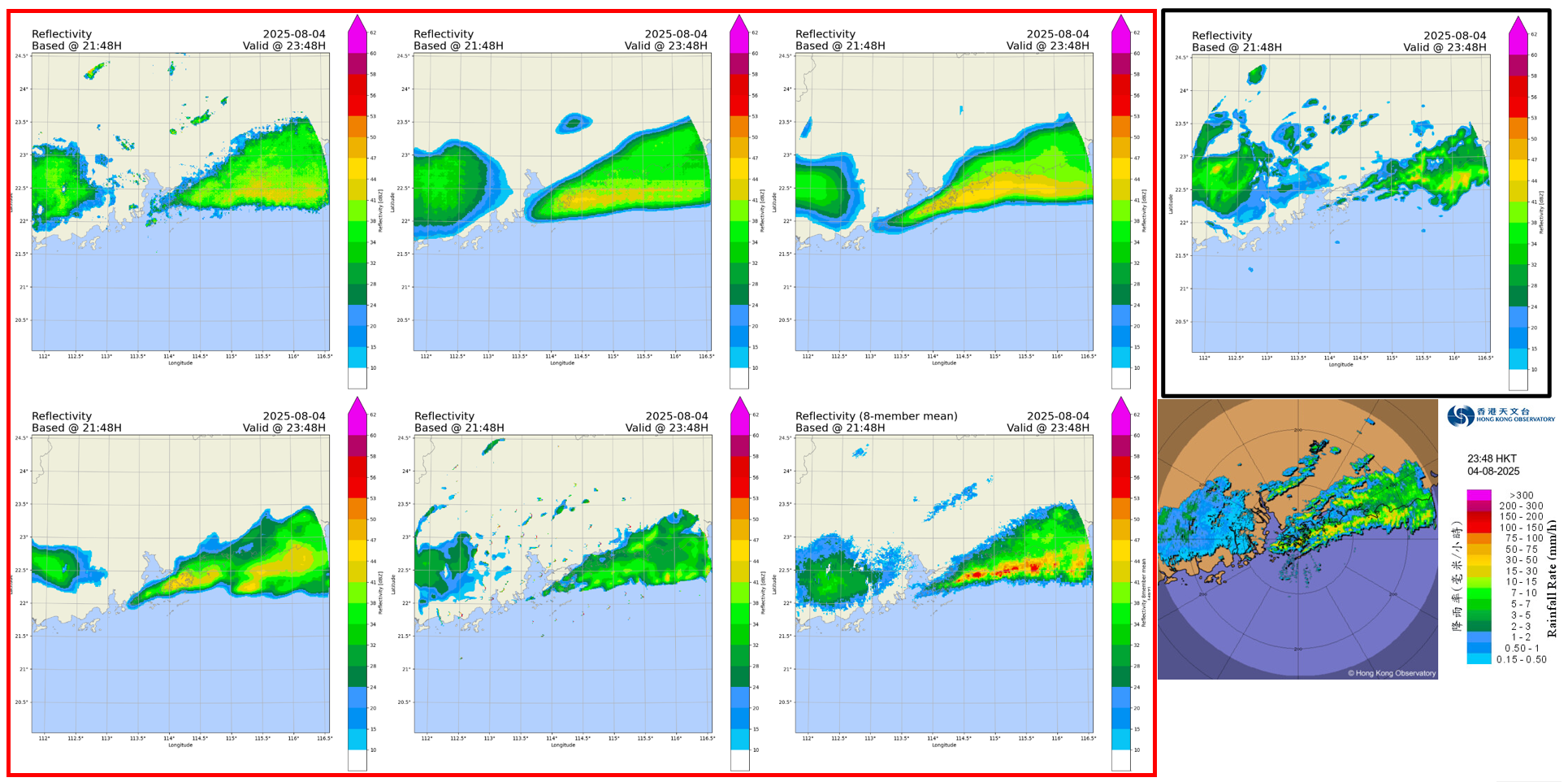 AI rainfall nowcasting models currently in operational use at HKO