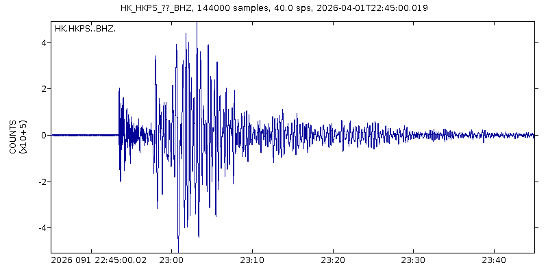 TThe seismic waves associated with the major earthquake with magnitude 7.4 in Northern Molucca Sea, Indonesia recorded at Po Shan station, Hong Kong on 2 April 2026