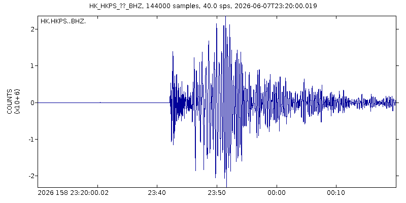 The seismic waves associated with the major earthquake with magnitude 7.8 off the southern coast of Mindanao, the Philippines recorded at Po Shan station, Hong Kong on 8 June 2026 Hong Kong Time.