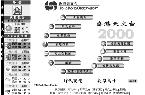 天文台網站的首頁