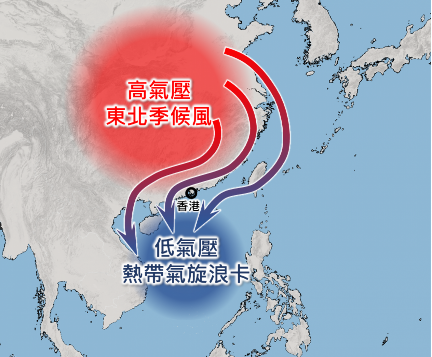 圖一：熱帶氣旋和東北季候風的共同效應令華南沿岸風勢頗大