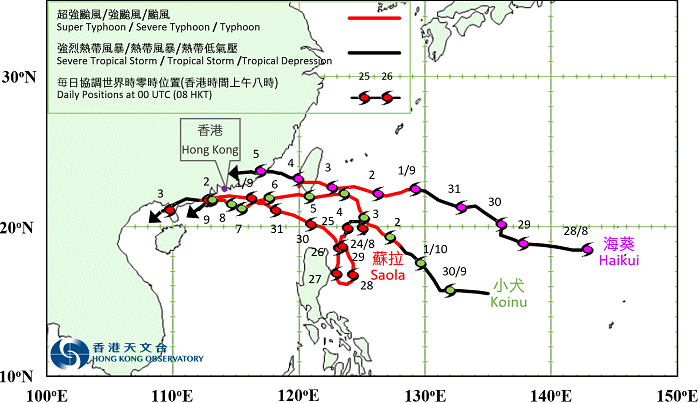 熱帶氣旋蘇拉、海葵及小犬的暫定路徑圖