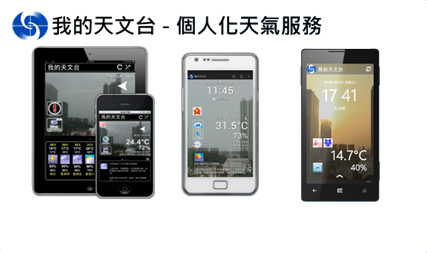 圖四