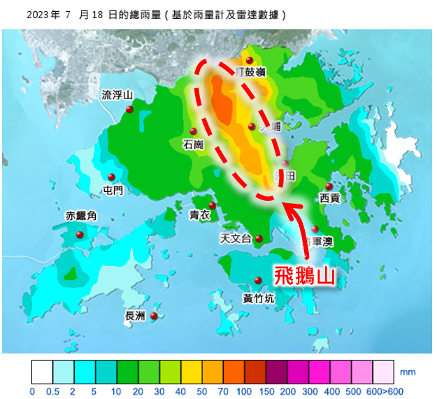 圖三 2023年7月18日的雨量分布圖(左)及雷達動畫(右)。