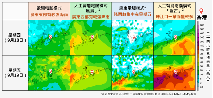 电脑预报模式对本周后期的雨量预报仍存在分歧。
