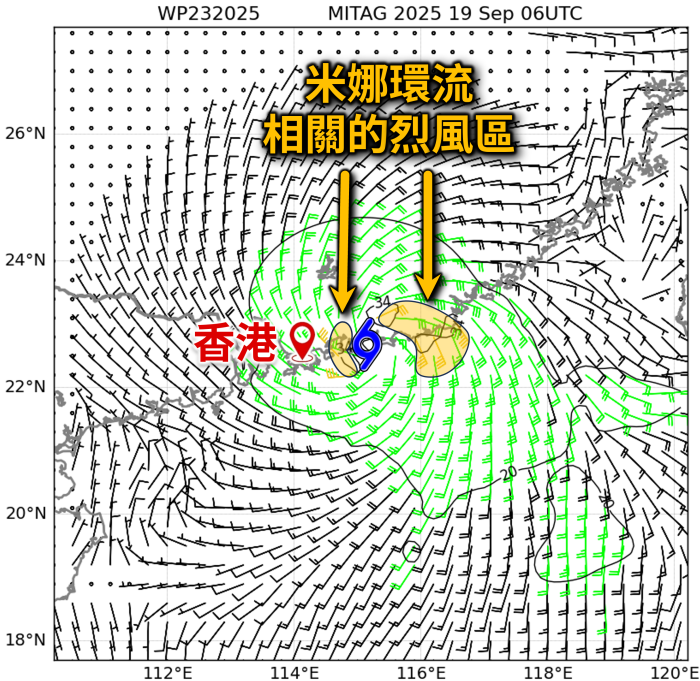 香港时间9月19日下午2时的地面风场分析显示，米娜东侧的烈风区范围大约150公里，但西侧的烈风区范围只有约50公里。（资料来源：美国国家海洋暨大气总署）