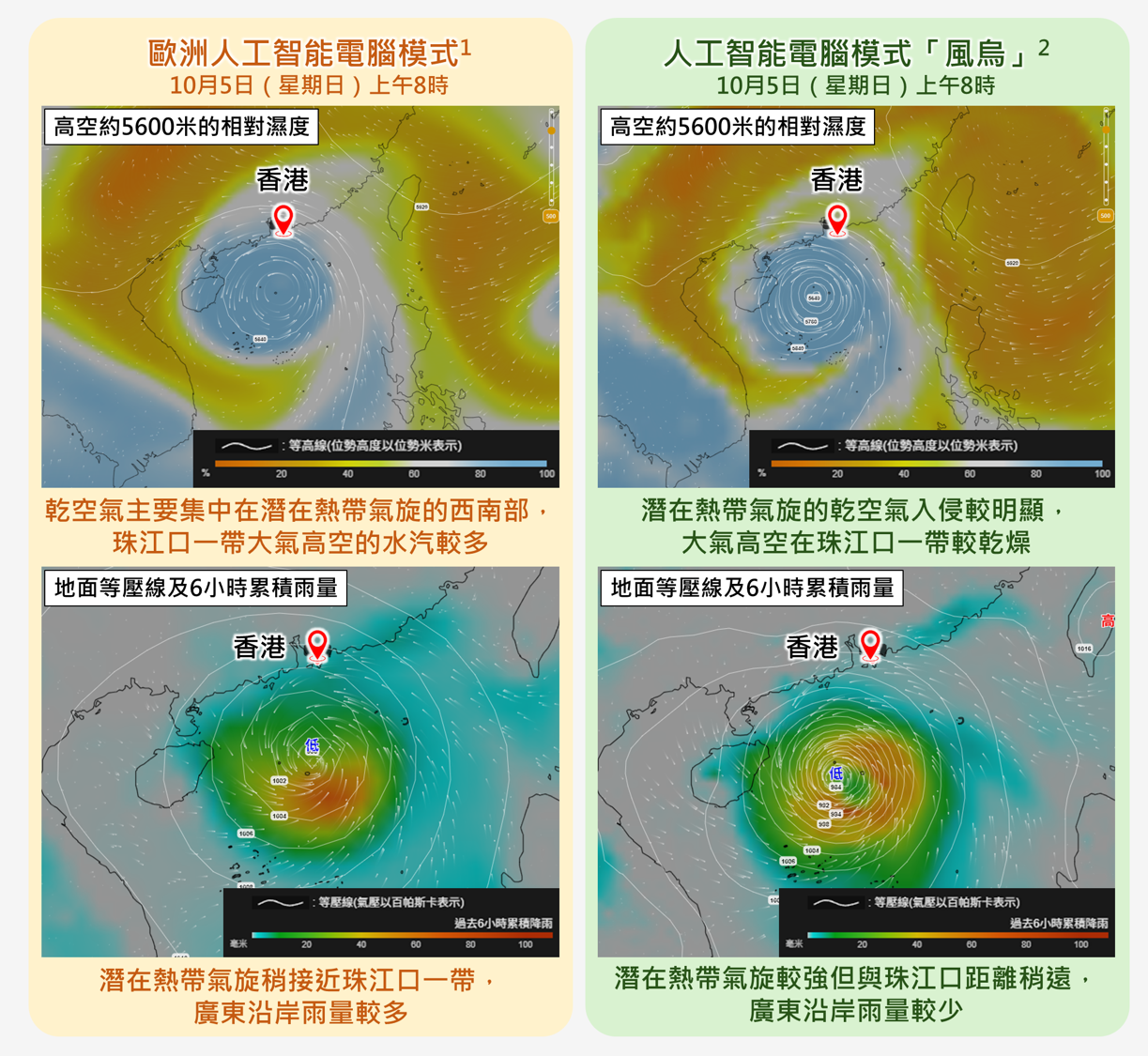 目前电脑模式对于该潜在热带气旋附近的高空水汽分布及广东沿岸的雨量仍存在分歧。