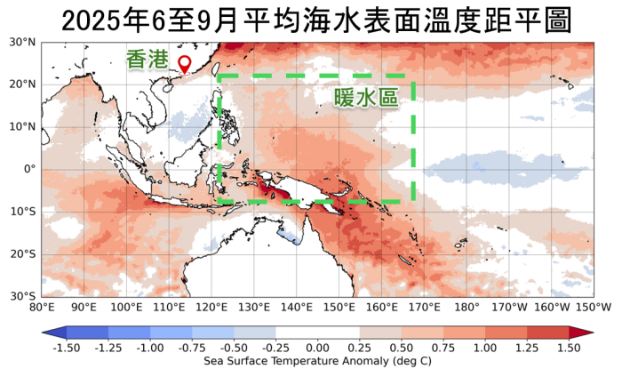 2025年6月至9月海水表面温度距平图[4] [5]，单位为摄氏度。