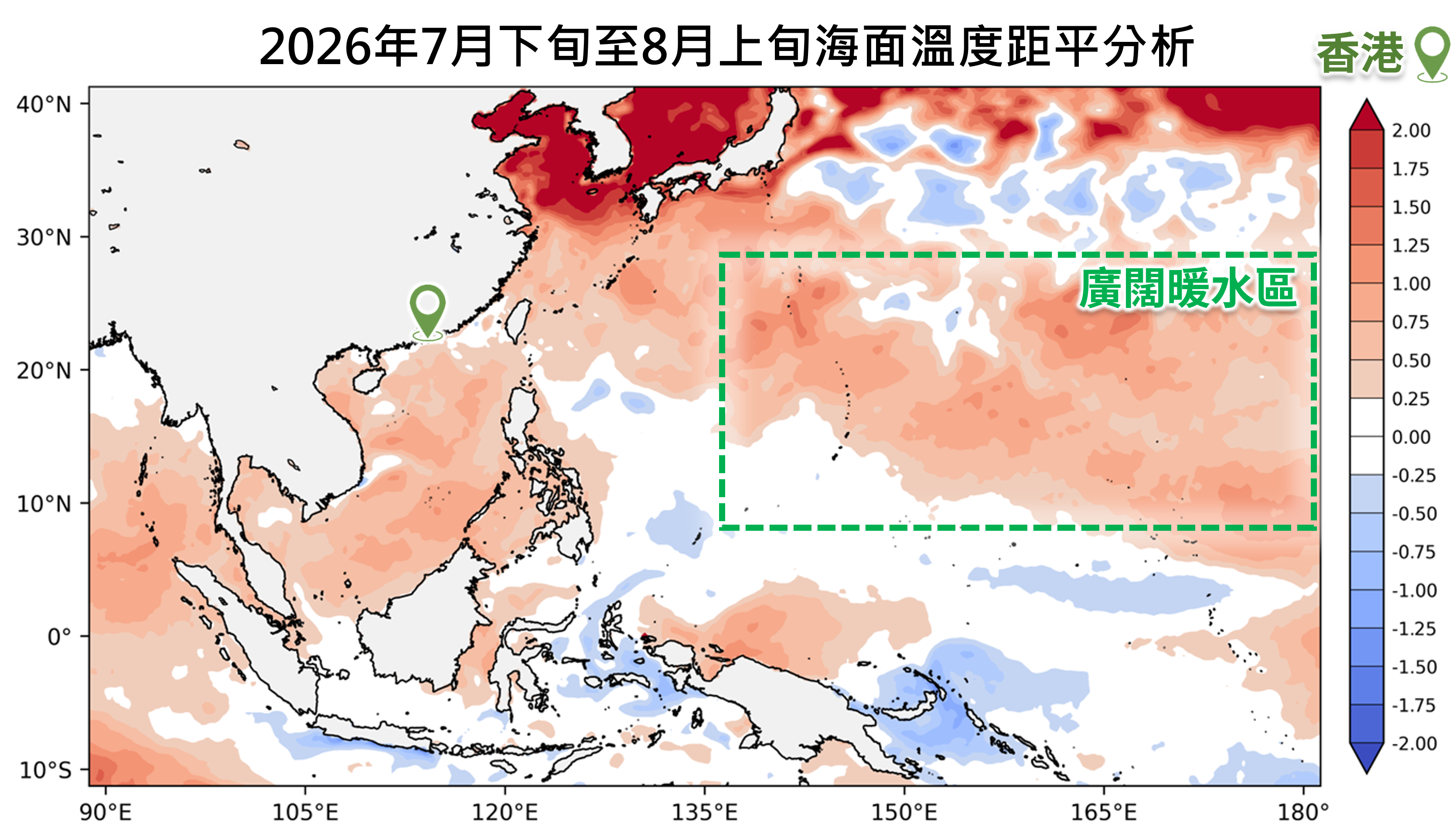 2026年7月下旬至8月上旬西北太平洋的海面温度距平分析（单位：摄氏度）