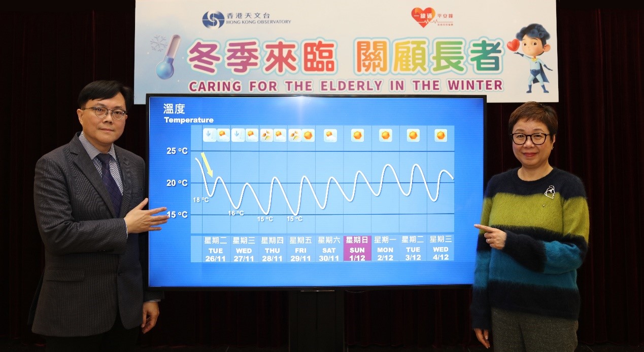 香港天文台署理助理台长郑元中和长者安居协会行政总裁王虹虹今日（十一月二十五日）举行联合记者会，提醒市民为冬季做好准备。