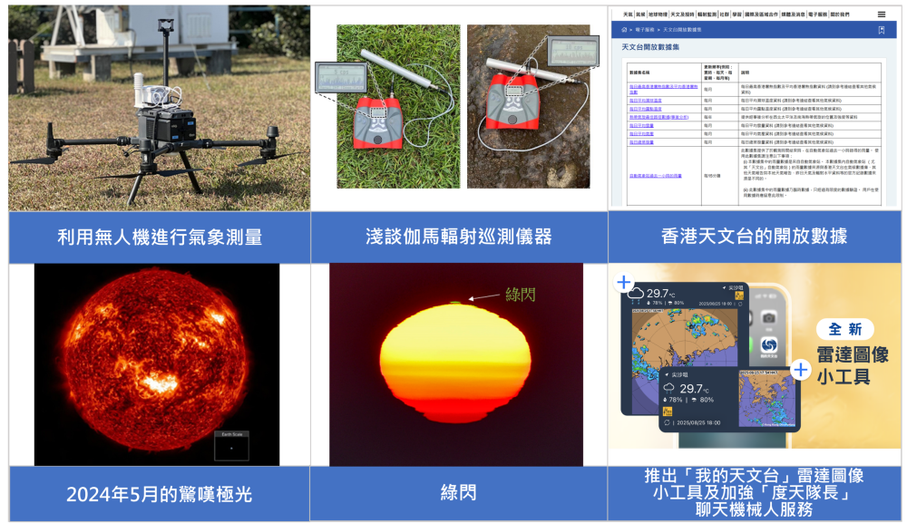 香港天文台教育资源电子通讯