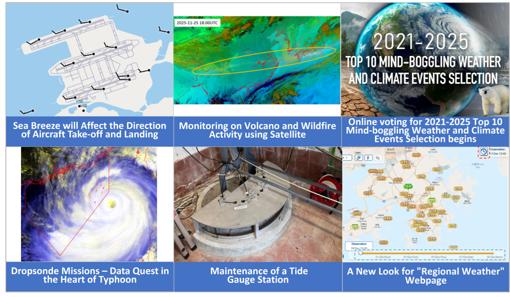HKO e-Bulletin on Educational Resources