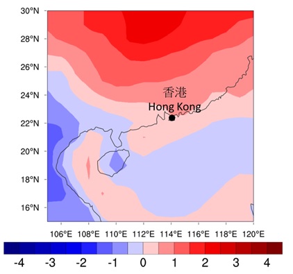 Rolling_seasonal_forecast