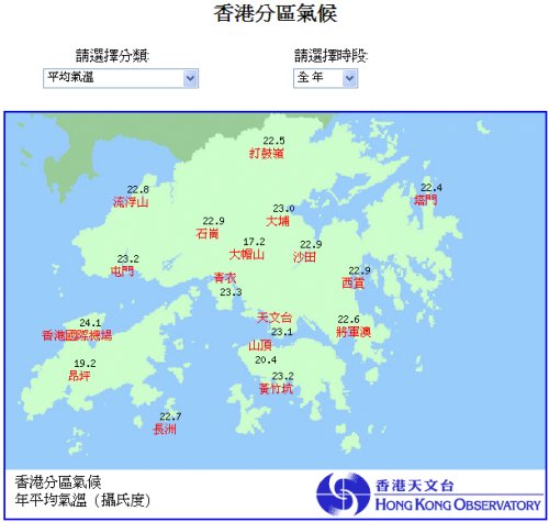 香港分區氣候